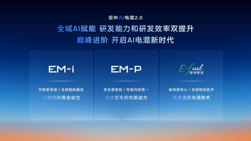 “最聰明”的雷神AI電混2.0進階發佈