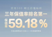 【資訊】坦克品牌榮膺2025Q1雙料冠軍