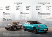 經典是內核 潮流是靈魂 2025款歐拉好貓限時換新價7.98萬起