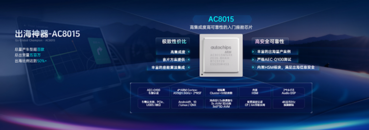 數據與AI雙輪驅動 四維圖新開啟汽車智慧化新篇章  位置：資訊_fororder_【3】數據與AI雙輪驅動 四維圖新開啟汽車智慧化新篇章1827