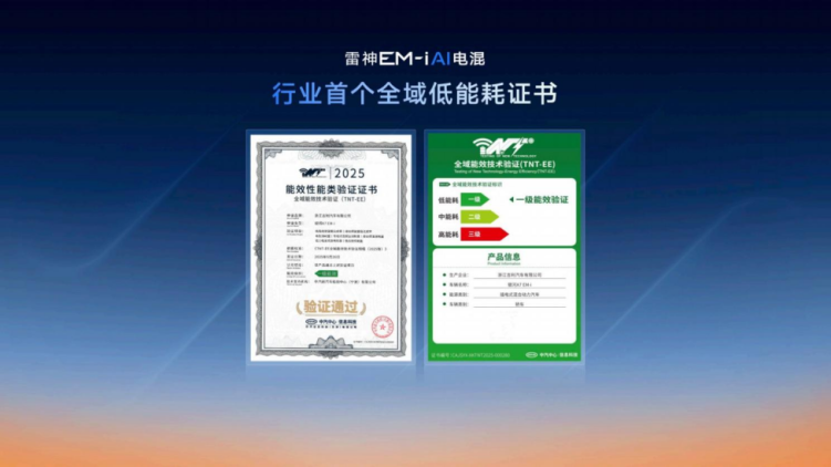 星睿AI雲動力2.0賦能 “最聰明”的雷神AI電混2.0進階發佈_fororder_【1】星睿AI雲動力2.0賦能，“最聰明”的雷神AI電混2.0進階發佈1679