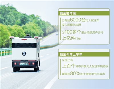 無人配送車 邁向規模