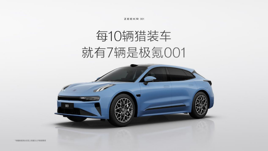 圖片默認標題_fororder_【1】極氪007GT上市20.29萬元起 極氪開啟“全球豪華科技品牌”2.0時代720