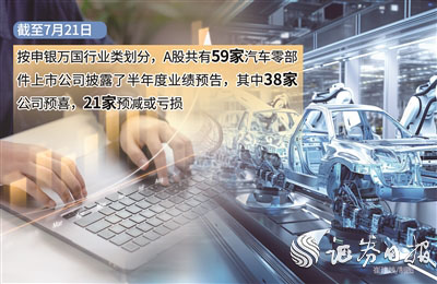 下游訂單放量 多家汽車零部件公司上半年業績預喜_fororder_B301_b