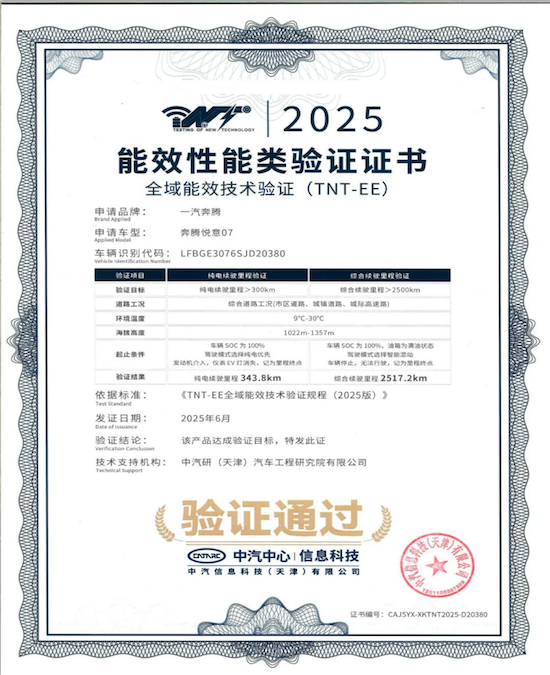 綜合續航超2500公里 奔騰悅意07通過中汽中心能效驗證 位置：資訊_fororder_【3】綜合續航超2500公里 奔騰悅意07通過中汽中心能效驗證238