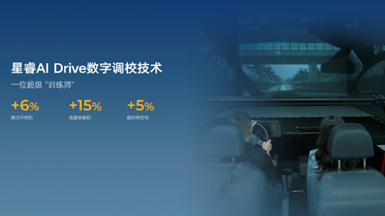 燃油SUV王者歸來 “新一代三好SUV”第四代博越L上市限時價9.29-11.99萬元 以四大越級實力開啟燃油SUV智慧平權時代_fororder_【2】“新一代三好SUV”第四代博越L上市限時價9.29-11.99萬元 以四大越級實力開啟燃油SUV智慧平權時代1451