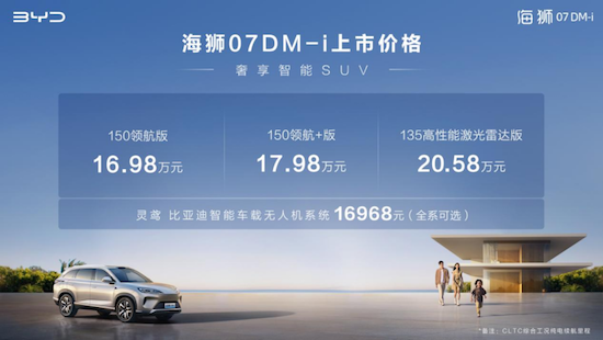 比亞迪海獅07DM-i 正式上市 售價16.98萬元-20.58萬元 重新定義家用SUV新標杆 位置：資訊+移動端資訊_fororder_比亞迪海獅07DM-i 正式上市 售價16.98萬元-20.58萬元 重新定義家用SUV新標杆222
