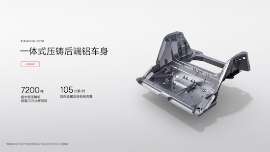 圖片默認標題_fororder_【1】極氪007GT上市20.29萬元起 極氪開啟“全球豪華科技品牌”2.0時代4739