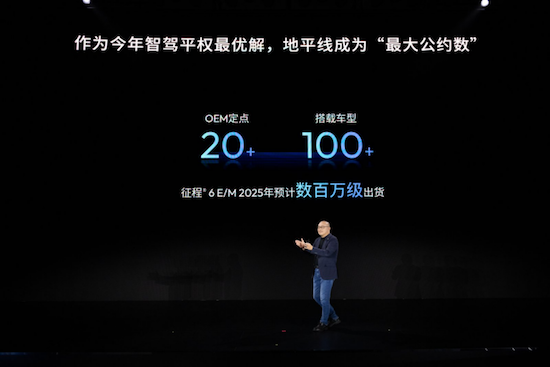 征程六成熱銷車型標配 比亞迪、奇瑞、吉利紛紛攜手地平線  位置：資訊_fororder_【9】征程6成熱銷車型標配 比亞迪、奇瑞、吉利紛紛攜手地平線750