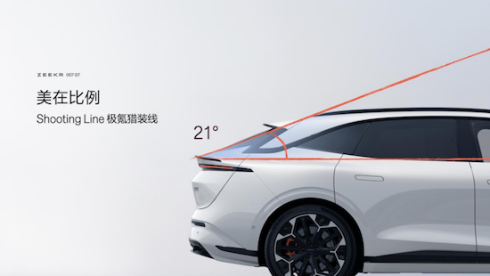 圖片默認標題_fororder_【1】極氪007GT上市20.29萬元起 極氪開啟“全球豪華科技品牌”2.0時代1314
