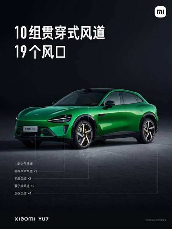 小米汽車正式發佈YU7數據 10組貫穿風道 40+組風阻優化 續航增加59公里 位置：資訊_fororder_【9】小米汽車正式發佈YU7數據 10組貫穿風道 40+組風阻優化 續航增加59公里71