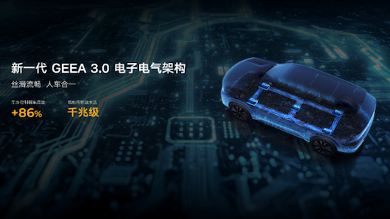 燃油SUV王者歸來 “新一代三好SUV”第四代博越L上市限時價9.29-11.99萬元 以四大越級實力開啟燃油SUV智慧平權時代_fororder_【2】“新一代三好SUV”第四代博越L上市限時價9.29-11.99萬元 以四大越級實力開啟燃油SUV智慧平權時代1289