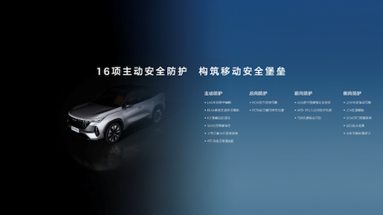 燃油SUV王者歸來 “新一代三好SUV”第四代博越L上市限時價9.29-11.99萬元 以四大越級實力開啟燃油SUV智慧平權時代_fororder_【2】“新一代三好SUV”第四代博越L上市限時價9.29-11.99萬元 以四大越級實力開啟燃油SUV智慧平權時代3368