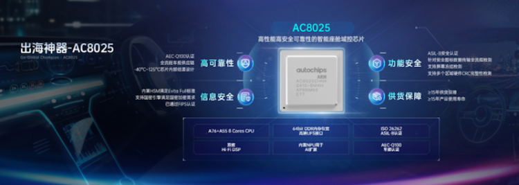 數據與AI雙輪驅動 四維圖新開啟汽車智慧化新篇章  位置：資訊_fororder_【3】數據與AI雙輪驅動 四維圖新開啟汽車智慧化新篇章1914