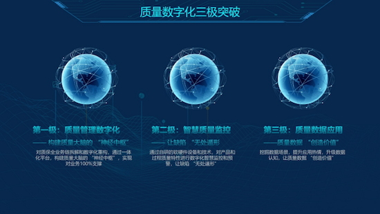 第五屆中國汽車品質技術大會 一汽-大眾以創新品質管理體系引領行業變革  位置：資訊+移動端資訊_fororder_【3】第五屆中國汽車品質技術大會 一汽-大眾以創新品質管理體系引領行業變革1244