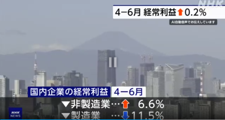 日本汽車、鋼鐵等製造業利潤暴跌