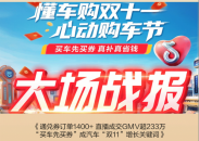 懂車購“雙11心動購車節”直播：平臺通兌模式成重要推手