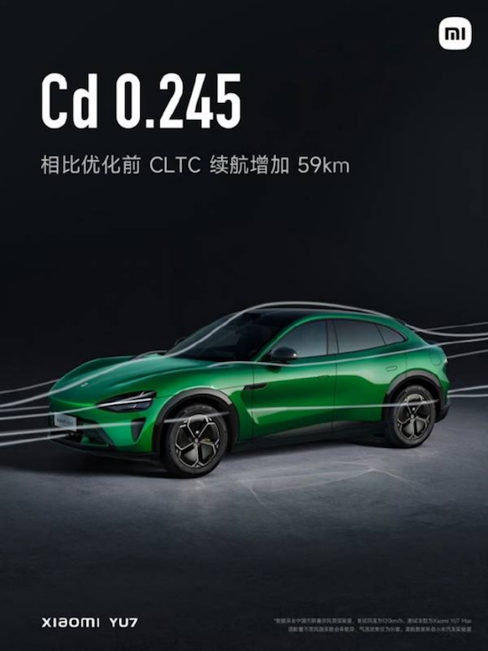 小米汽車正式發佈YU7數據 10組貫穿風道 40+組風阻優化 續航增加59公里 位置：資訊_fororder_【9】小米汽車正式發佈YU7數據 10組貫穿風道 40+組風阻優化 續航增加59公里81