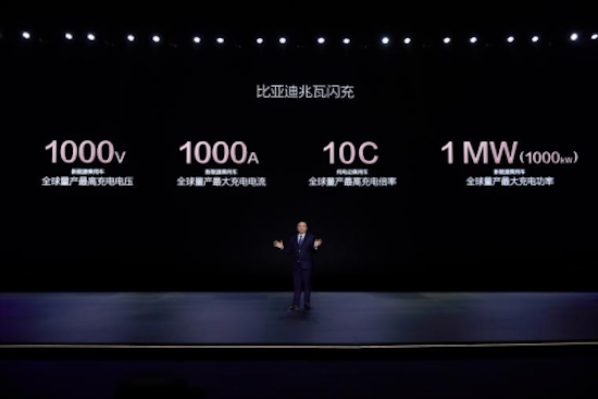 比亞迪發佈超級e平臺 以兆瓦閃充開啟「油電同速」時代_fororder_【0317終版】超級e平臺-新聞通稿609