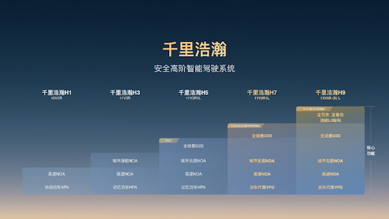 吉利汽車2024年度營收首破2400億元 營收、利潤雙雙攀新高_fororder_store_faa822b7815ce13a5a7db3c7c1b52524e665bbbacebf3822eebe604cca02fc261231