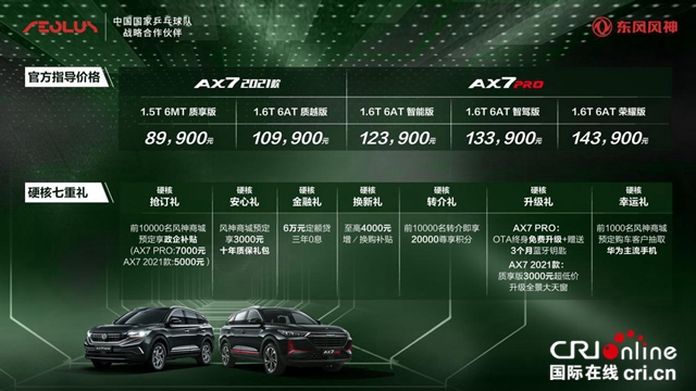 汽車頻道【要聞列表】東風風神AX7 PRO以越級實力向強者致敬