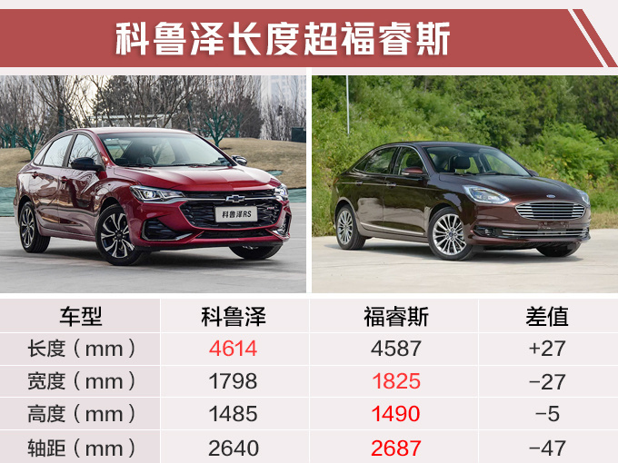汽車頻道【3月14日】【首頁汽車資訊列表+要聞列表+頭條新聞紅條】通用年內推18款新車 雪佛蘭全新轎車9天后開賣