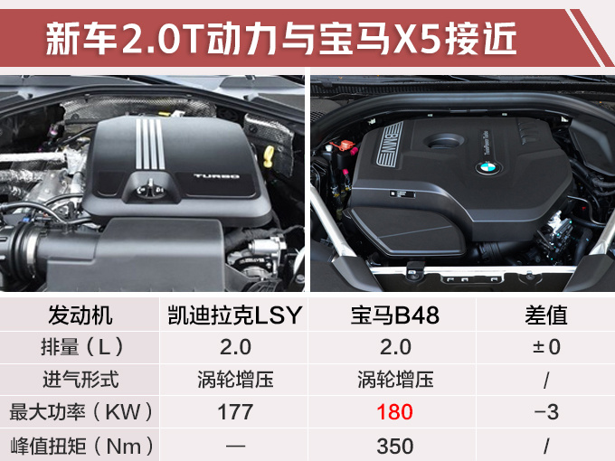 汽車頻道【3月14日】【首頁汽車資訊列表+要聞列表+頭條新聞紅條】通用年內推18款新車 雪佛蘭全新轎車9天后開賣