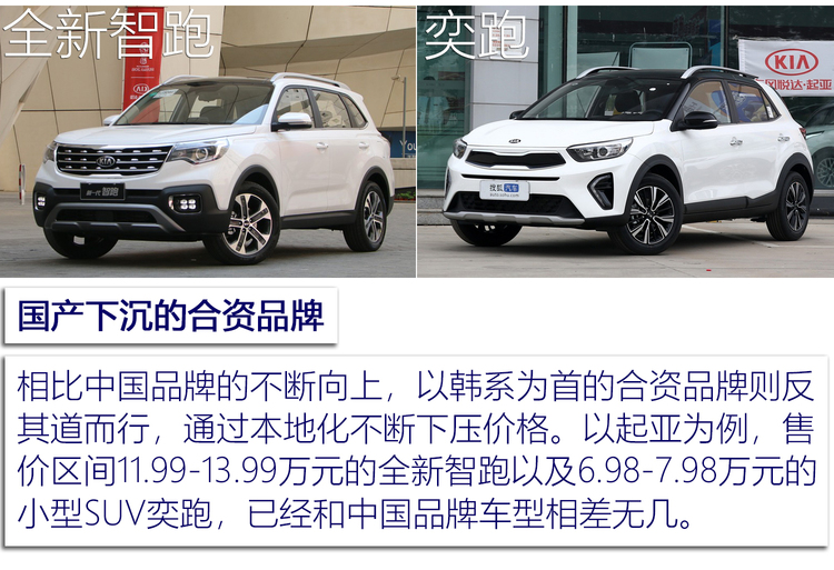 汽車頻道【汽車聚焦列表】狂推600+款新車依然過不好這一年 2018上市新車大盤點