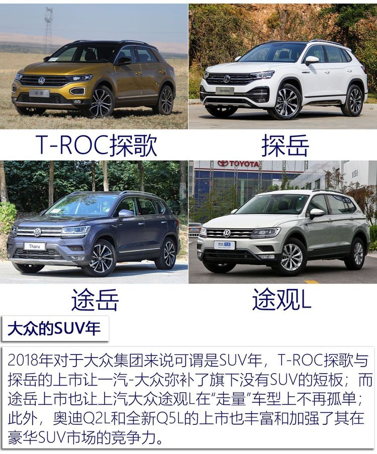 汽車頻道【汽車聚焦列表】狂推600+款新車依然過不好這一年 2018上市新車大盤點