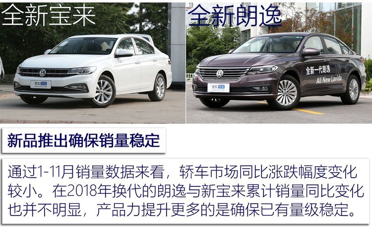 汽車頻道【汽車聚焦列表】狂推600+款新車依然過不好這一年 2018上市新車大盤點