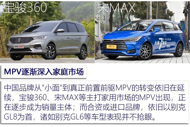 汽車頻道【汽車聚焦列表】狂推600+款新車依然過不好這一年 2018上市新車大盤點