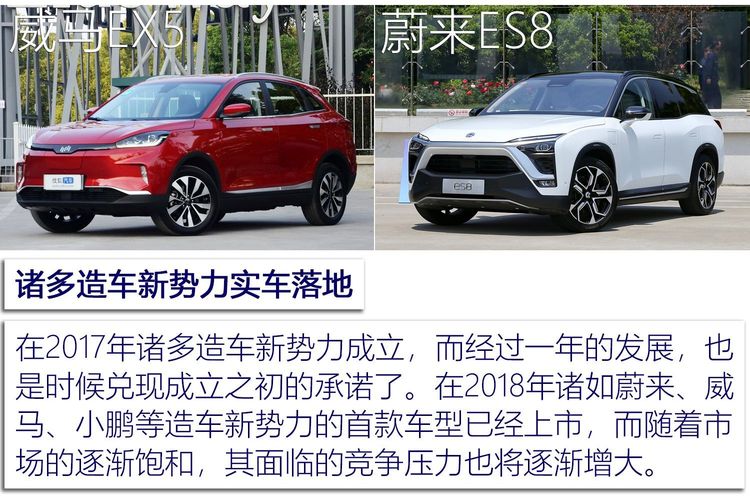 汽車頻道【汽車聚焦列表】狂推600+款新車依然過不好這一年 2018上市新車大盤點