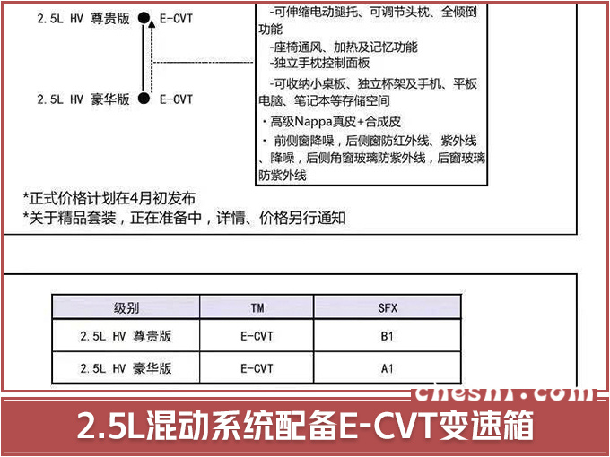 汽車頻道【3月26日】【首頁汽車資訊列表+要聞列表】豐田豪華混動MPV 比埃爾法更酷4月公佈售價