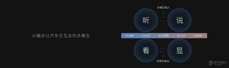 科大訊飛推三大核心車聯網系統解決方案