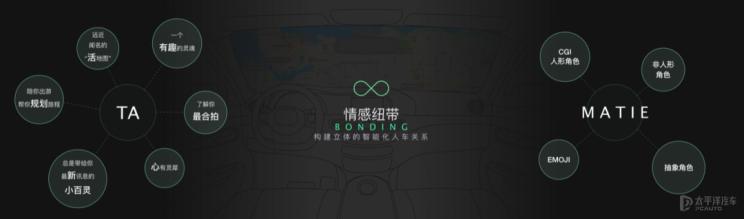科大訊飛推三大核心車聯網系統解決方案