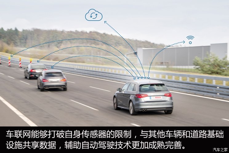汽車頻道【1月30日】【首頁汽車資訊列表+要聞列表】5G時代 哪些汽車傳統商業模式將被顛覆?
