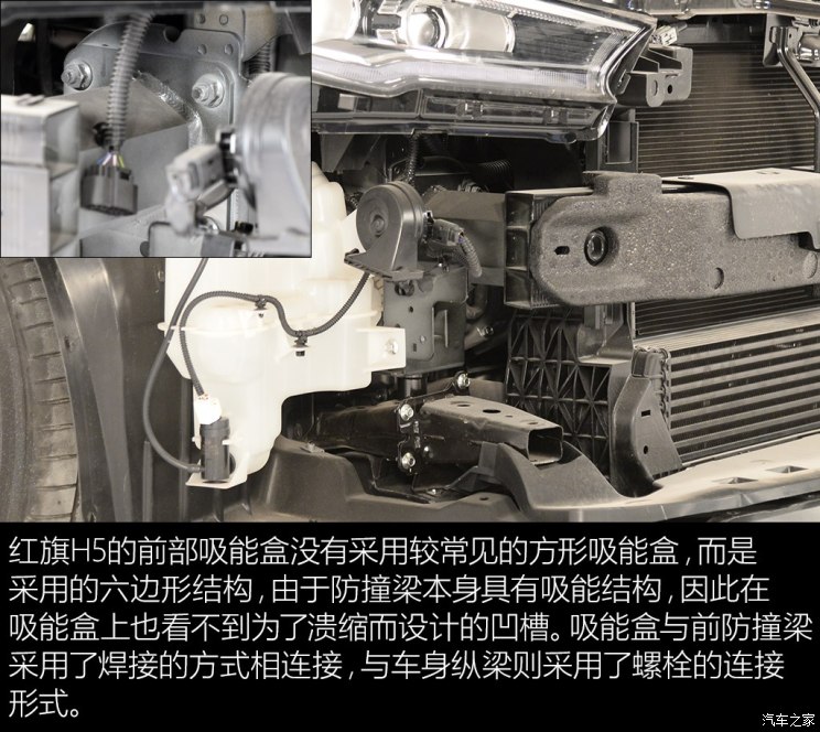 汽車頻道【12月29日】【首頁汽車資訊圖】紅旗H5車門/防撞梁拆解