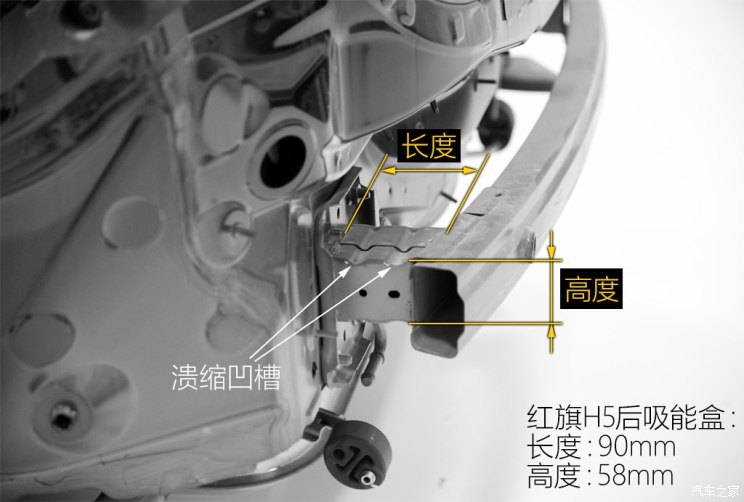 汽車頻道【12月29日】【首頁汽車資訊圖】紅旗H5車門/防撞梁拆解