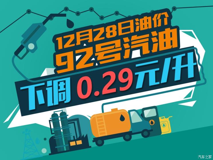 汽車頻道【頭條新聞圖】12月28日24時：92號汽油下調0.29元/升