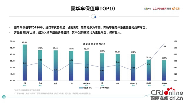 新跨越和新起點 雷克薩斯11月銷量發佈