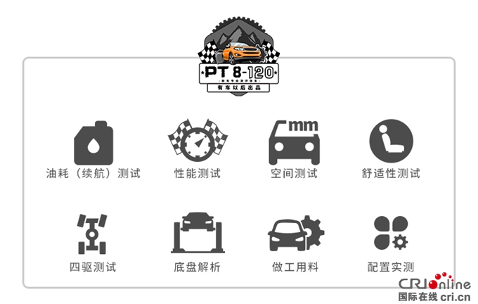 汽車頻道【供稿】【要聞列表】保持自有節奏穩步增長有車以後完成最新C輪融資