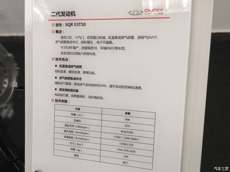 汽車頻道【首頁汽車資訊列表+要聞列表】推2款SUV/動力升級 奇瑞2019年規劃曝光