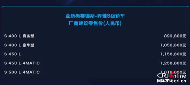 汽車頻道【要聞列表】全新一代奔馳S級 所處即高臺