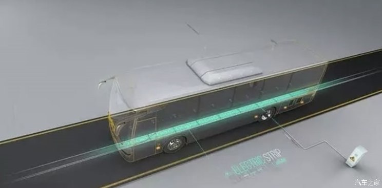 汽車頻道【2月28日】【首頁汽車資訊列表+要聞列表+智慧互聯圖】利用智慧路面 ElectReon推無線充電技術