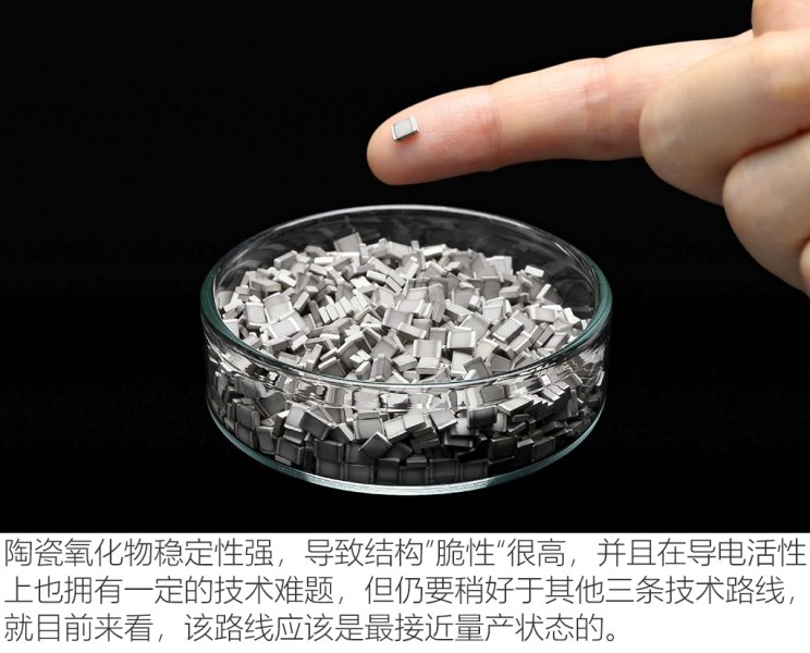 [中首頁 資訊列表]量産在即 固態電池技術發展現狀解讀
