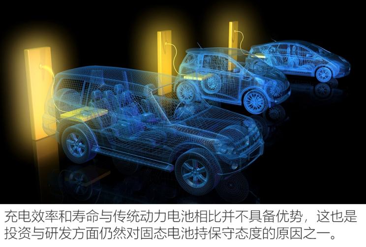 [中首頁 資訊列表]量産在即 固態電池技術發展現狀解讀