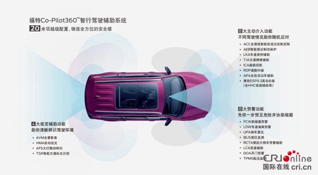 汽車頻道【焦點輪播圖】江鈴福特乘用車推出”FAMILY SPACE家空間·福特體驗店”_fororder_image013