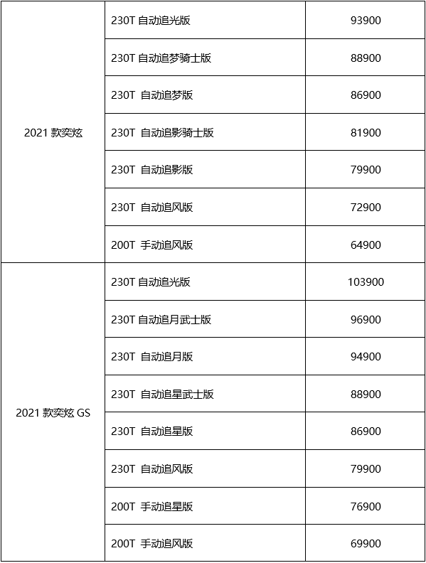 汽車頻道【資訊】_fororder_微信截圖_20210409103336