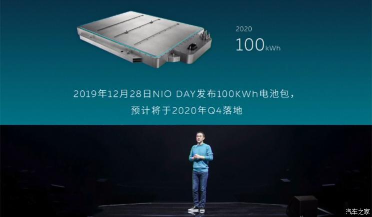 汽車頻道【3月31日】【要聞列表】【頭條新聞紅條】新電池組/新換電站等 NIO Power新規劃
