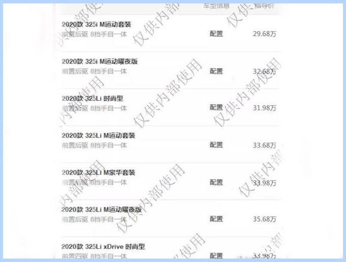 汽車頻道【5月10日】【首頁汽車資訊圖+要聞列表+今日焦點】寶馬全新3係售價曝光